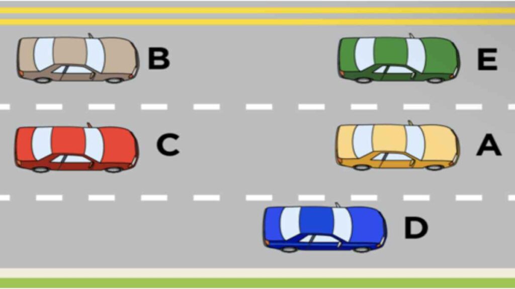 ICBC Driving Knowledge Test